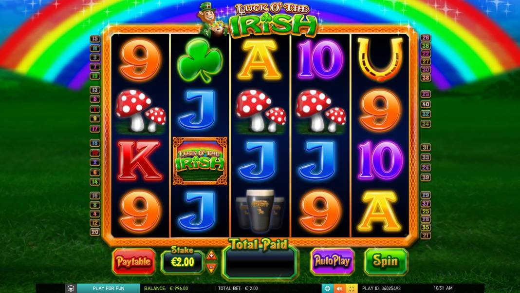 Luck O’ the Irish 