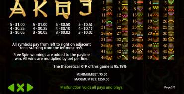 Lucky Dragons: Payout table