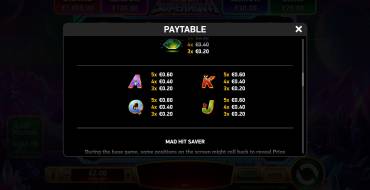 Mad Hit Supernova: Payout table 2