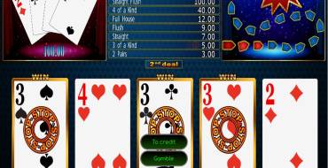 Magic Poker: Rules