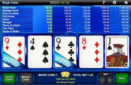 Play Online Aces and Eights Video Poker for Real Money or Free, Aces and Eights Online Poker Game 2021 in Canada logo