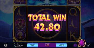Magical Lamp: Winnings