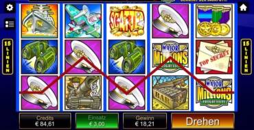 Major Millions 5 Reel - Progressive: Winnings