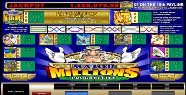 Major Millions 5 Reel - Progressive: Payout table