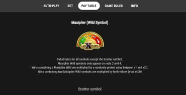 Maxiplier: Payout table