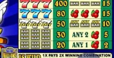 MegaSpin Prog Major Millions – Progressive: Payout table