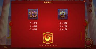 Midas Golden Touch 3: Payout table 4