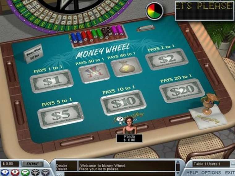 Online casino table games for real money Wikihow slots for free no downloading