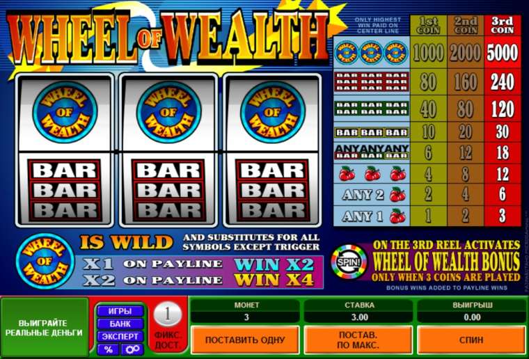 Play Multi-Player Wheel of Wealth slot