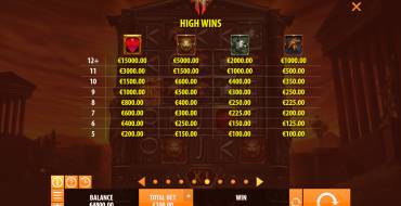 Nero’s Fortune: Paytable