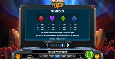 NSYNC Pop: Paytable