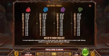 Odin Protector of Realms: Paytable
