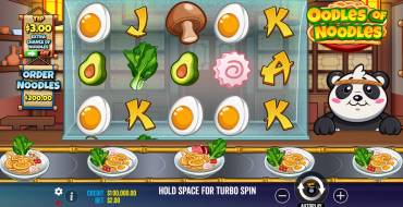 Oodles of Noodles: Slot machine