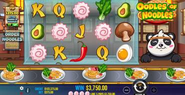 Oodles of Noodles: Winnings