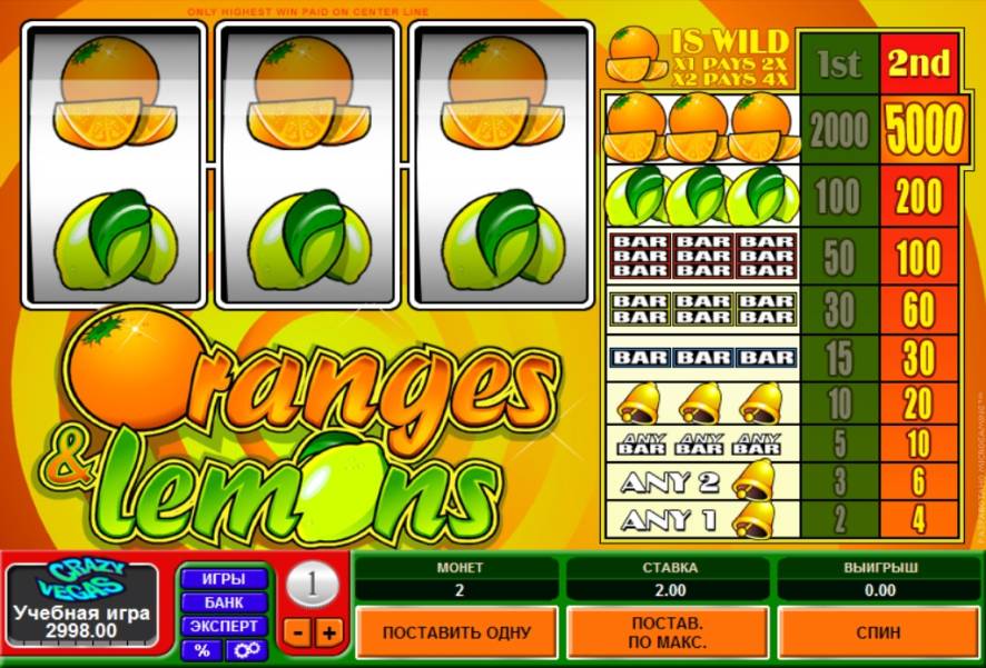 Oranges and Lemons