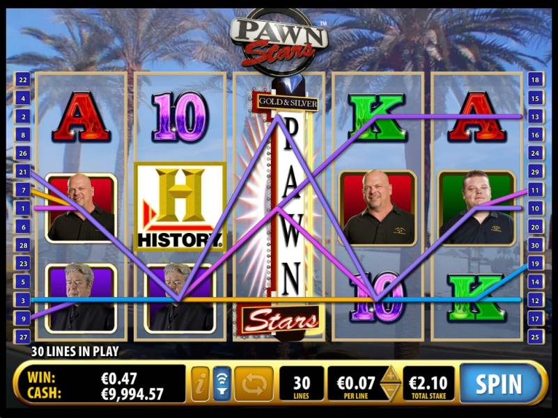 Pawn Stars