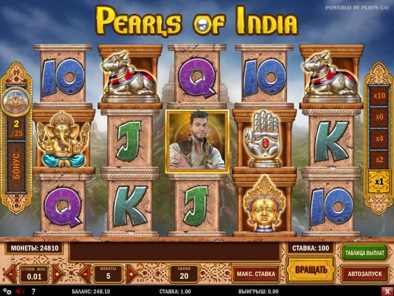 Pearls of India