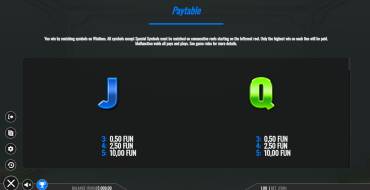 Piggy Bank Cash: Payout table