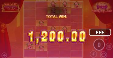 PiggyPop Grand Affair: Winnings