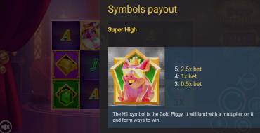 PiggyPop Grand Affair: Payout table