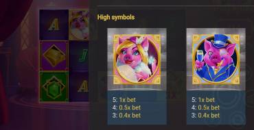 PiggyPop Grand Affair: Payout table