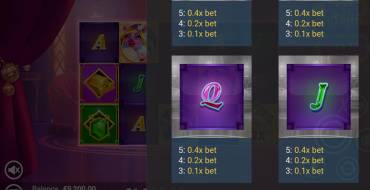 PiggyPop Grand Affair: Payout table