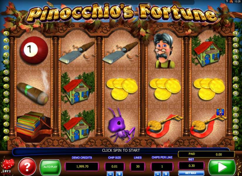Pinocchio’s Fortune