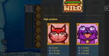 Pixel Paws: Payout table