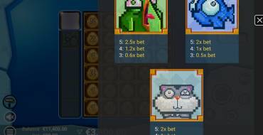 Pixel Paws: Payout table