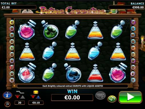 Potion Commotion