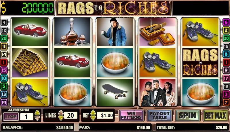 Rags to Riches