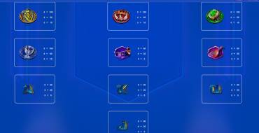 Regal Riches: Payout table