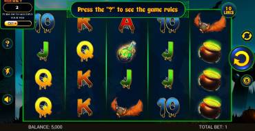 Retro Pumpkin: Slot machine