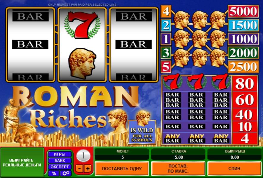 Roman Riches