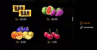 Royal Coins: Hold and Win: Payout table