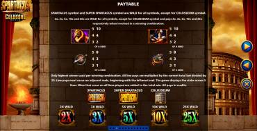 Spartacus Super Colossal Reels: Payout table