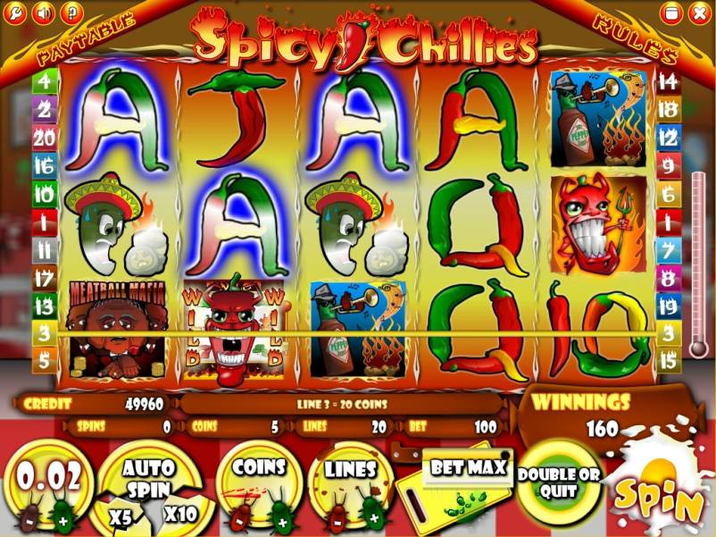 Spicy Chillies