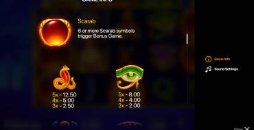 Spirit of Egypt: Hold and Win: Payout table