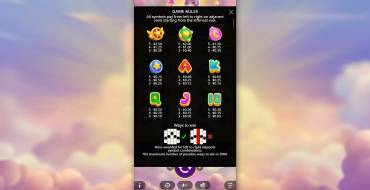 Starlight Wins: Payout table