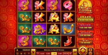 Sun of Fortune: Slot machine