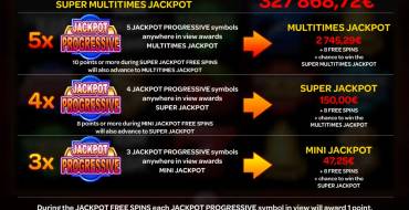 Super Multitimes Progressive HD: Unique features