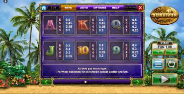 Survivor Megaways: Payout table