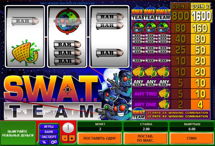 S.W.A.T. Team
