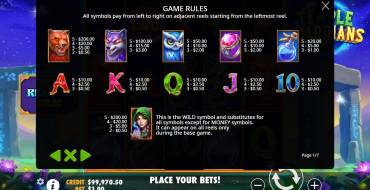 Temple Guardians: Payout table