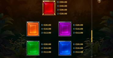 Temple Stacks: Pay Table