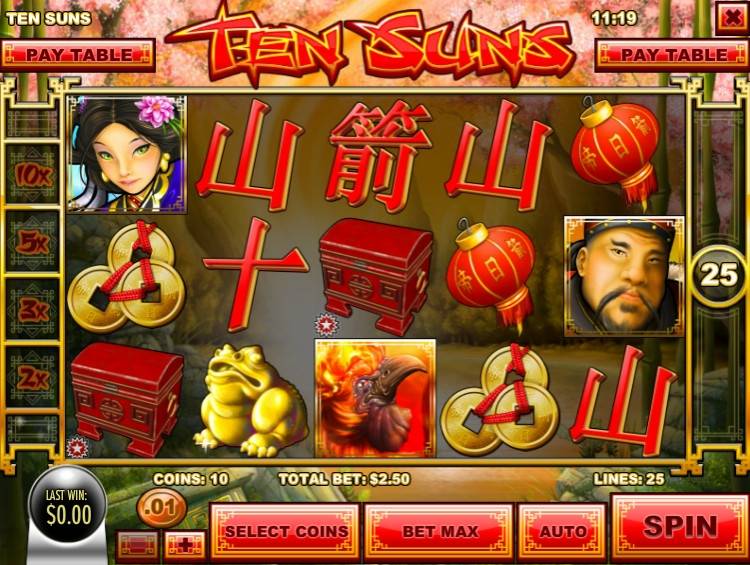 Ten Suns