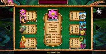 Thai Flower Megaways: Payout table