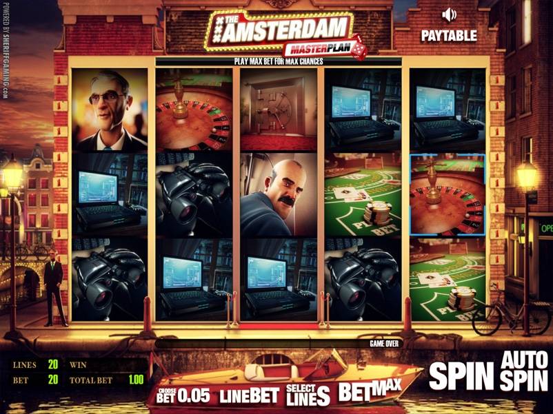 The Amsterdam Masterplan