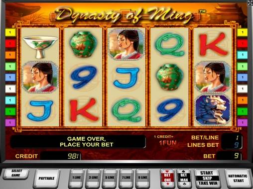 The Ming Dynasty