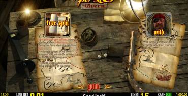 The Pirates Tavern: 